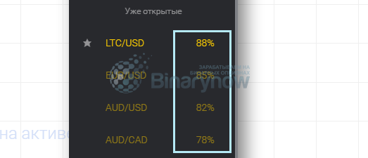 Вознаграждения в терминале